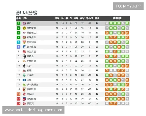 法甲联赛积分规则详解：净胜球、相互战绩、总进球数决定同分排名